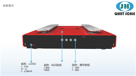 四向穿梭車生產廠家