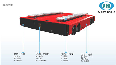 四向穿梭車廠家